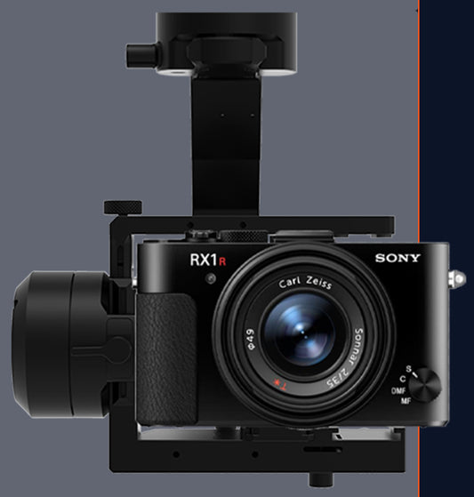 Sony RX1R II